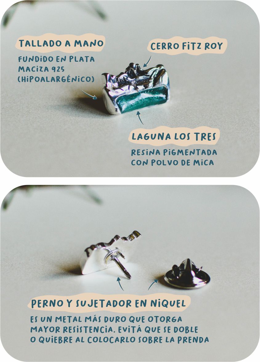anillo fitz roy